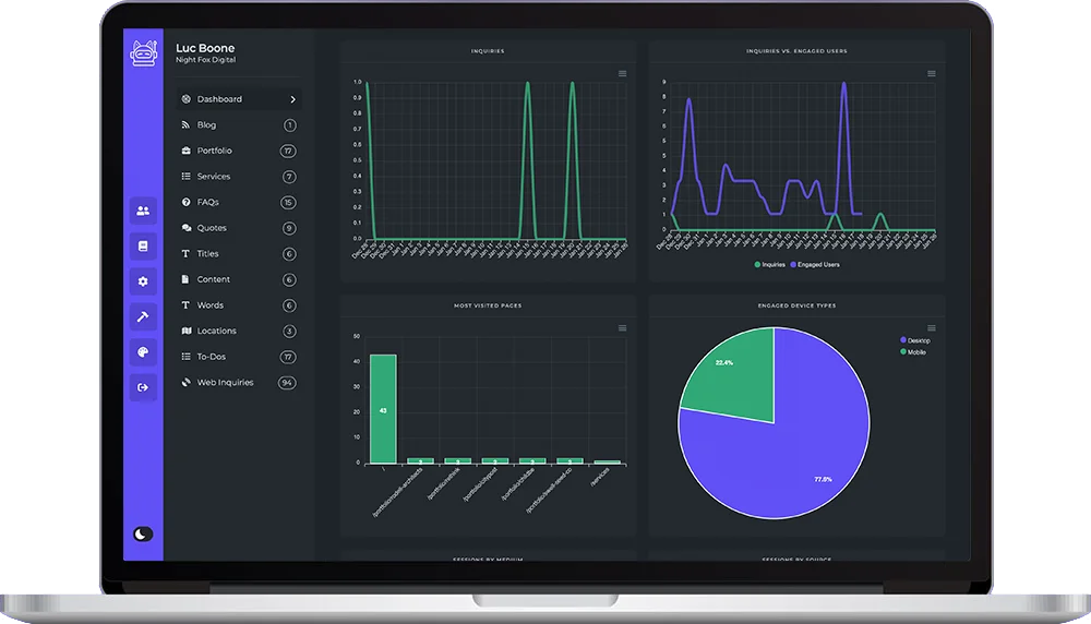 Orlando Laravel Website Content Management System